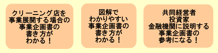 ���Ɗ�揑�������E��������|�X�s�[�h�N���[�j���O�X���Ɗ�揑