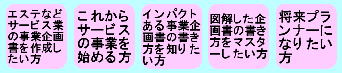 事業企画書書き方事例－女性を素敵に輝かせる、エステティックサロン事業企画書の書き方、作り方、事例を知りたい