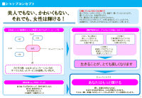 ショップコンセプト